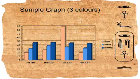 Hieroglyph PowerPoint Template