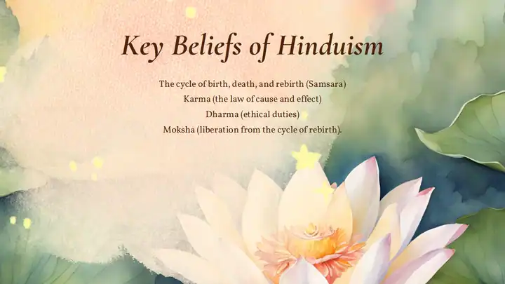 Hinduism And Buddhism Slides
