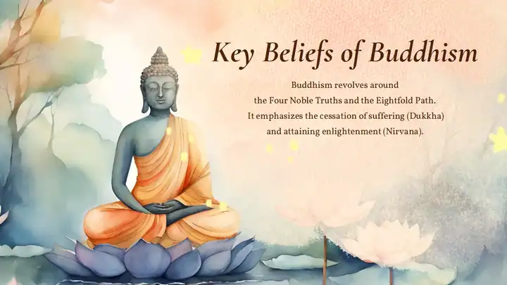 Hinduism And Buddhism Slides