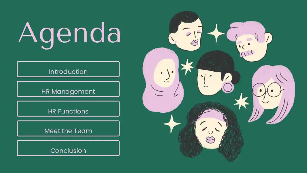 Human Resource Management Training Slides