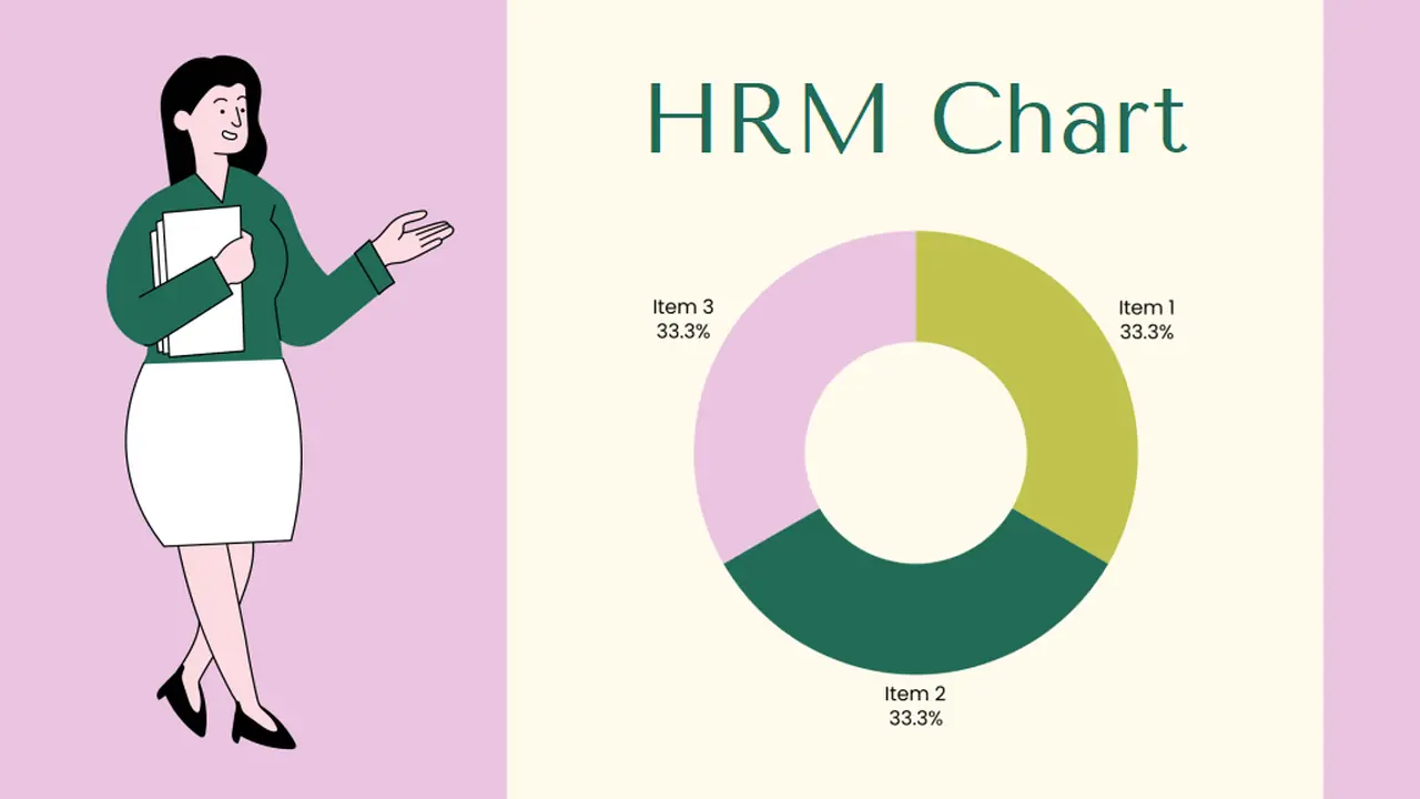 Human Resource Management Training Slides