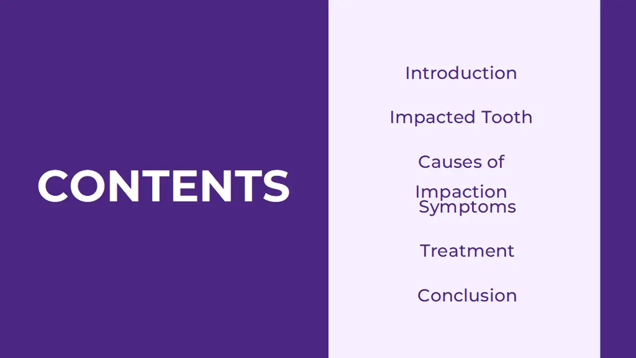 Impacted Wisdom Teeth Slides