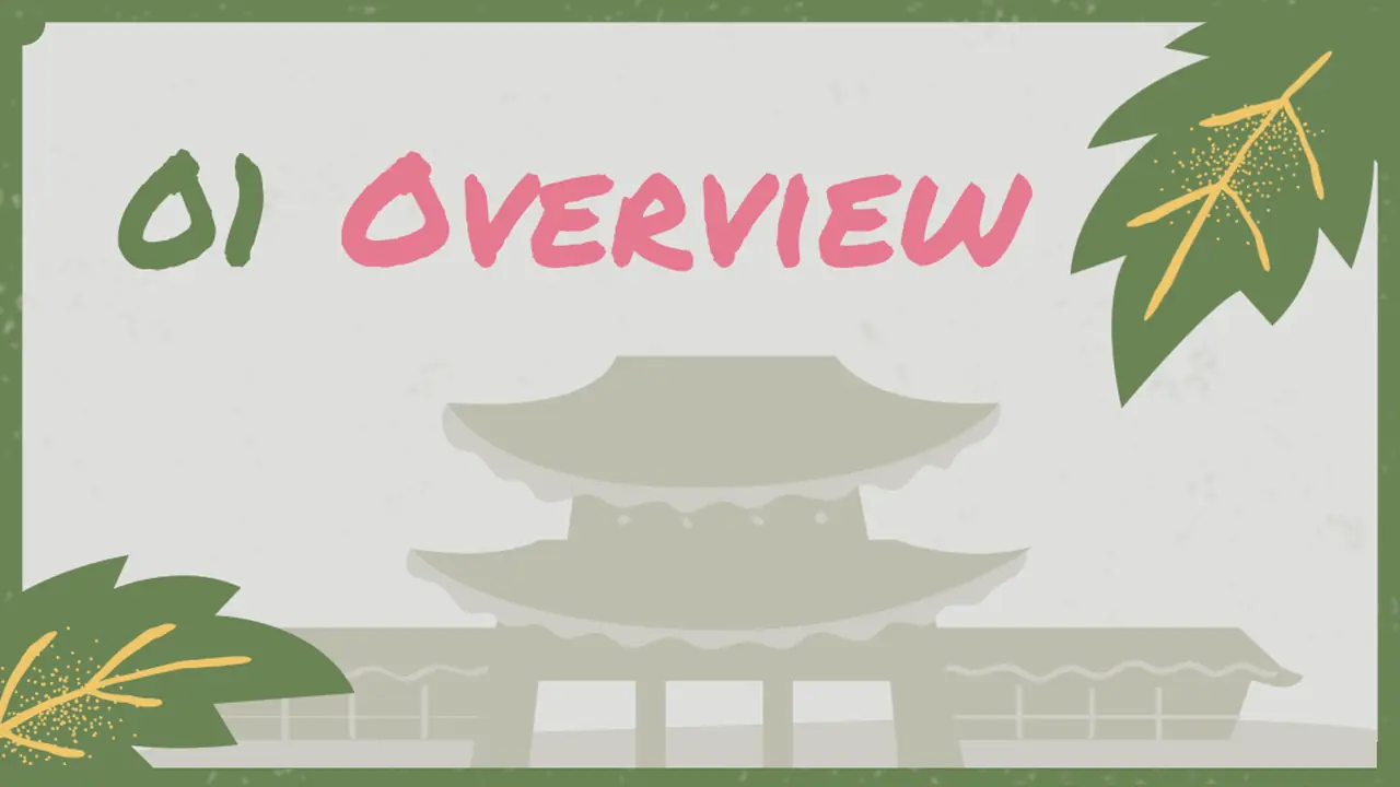 Independence Movement in South Korea Day Slides