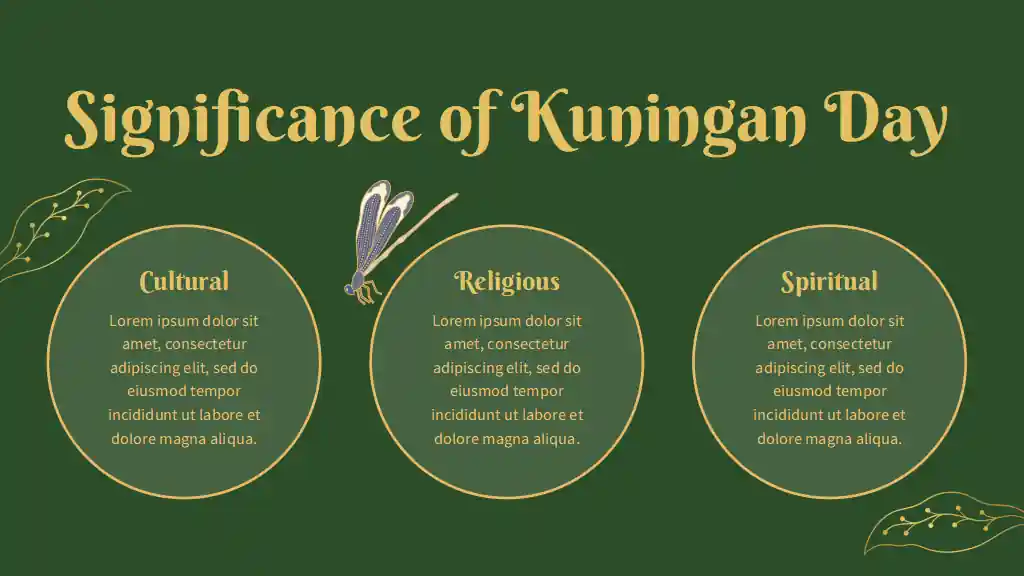Indonesian Culture: All About Kuningan Day Slides
