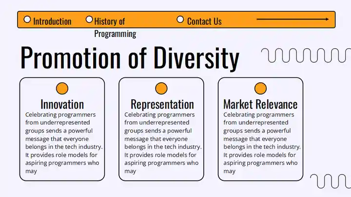 International Programmers Day Slides