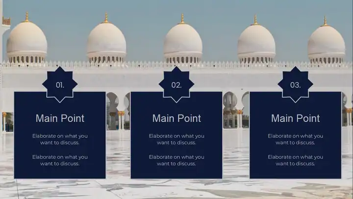 Islamic Business Ethics Slides