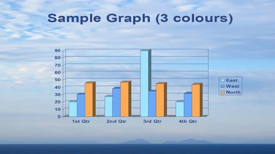 Landscape Template