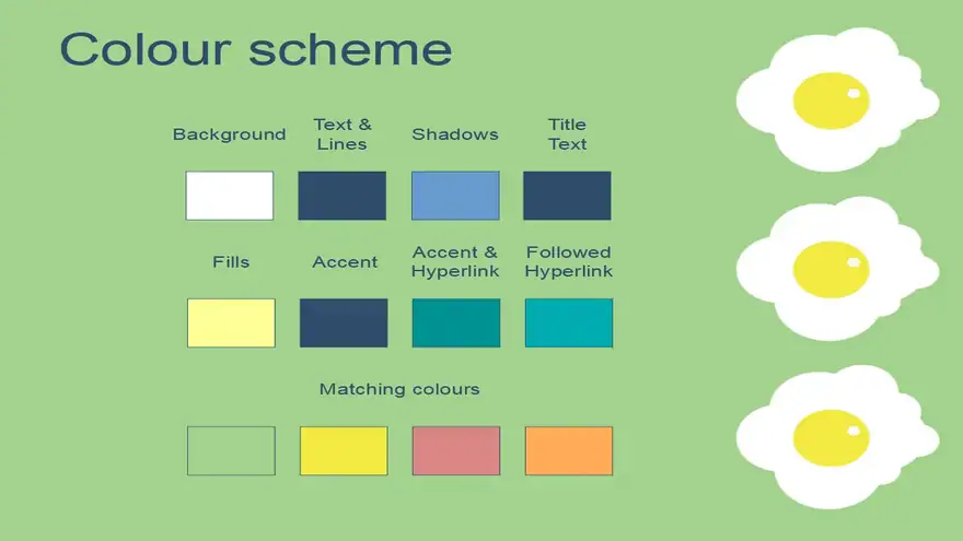 Meal PowerPoint Template