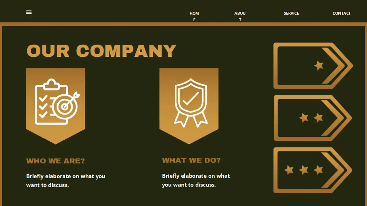 Military Unit Symbols Slides