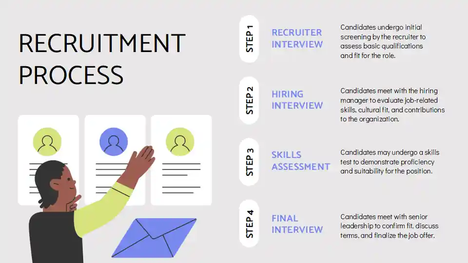 Minimal Illustrated Recruitment Process Seminar Slides