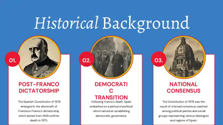 Minimal Spanish Constitution Day Slides
