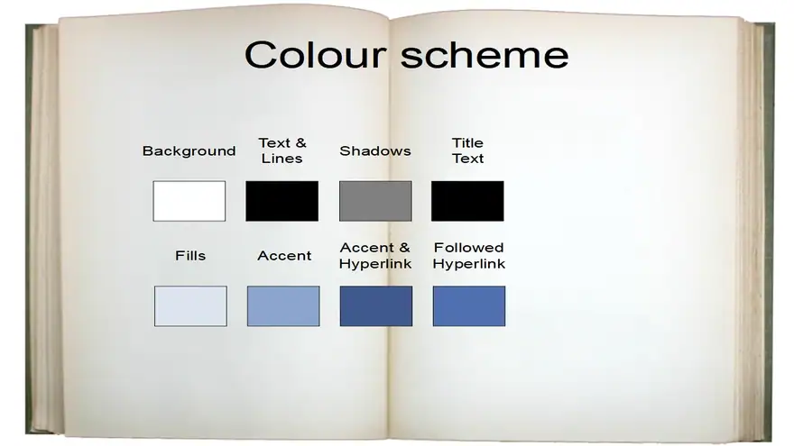 Old Book Design Template 2 – with blank pages