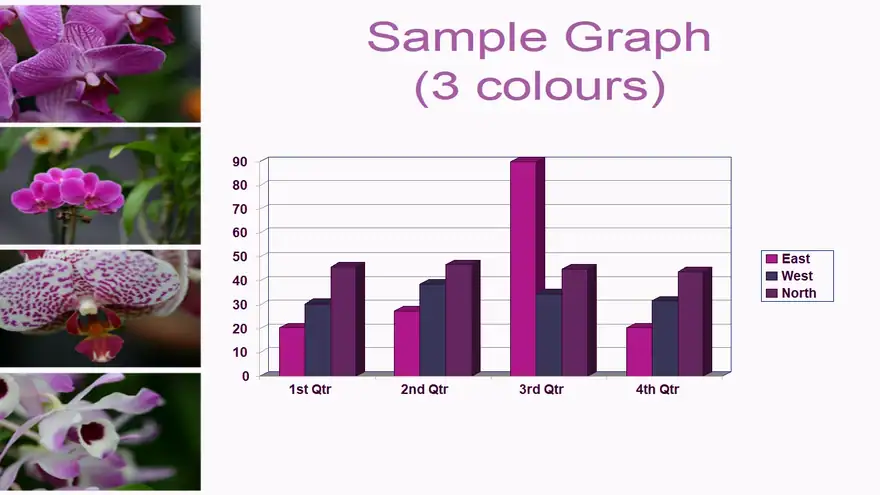 Orchid PowerPoint Template