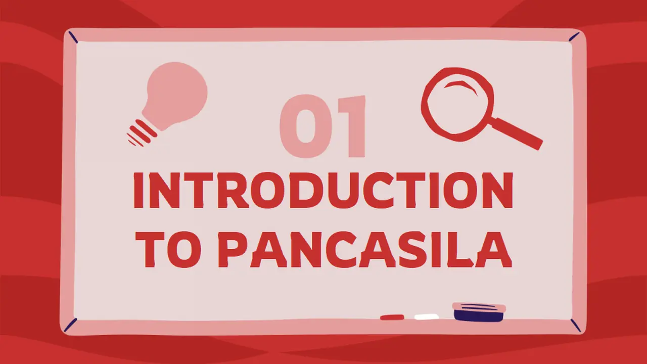 Pancasila Day Slides