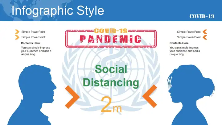 Pandemic Covid-19 PowerPoint Templates