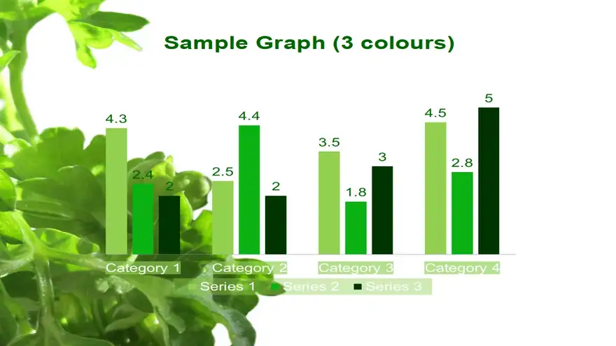 Parsley PowerPoint Template