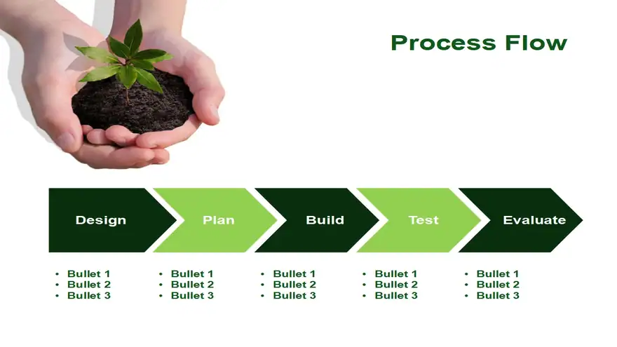 Plant PowerPoint Template