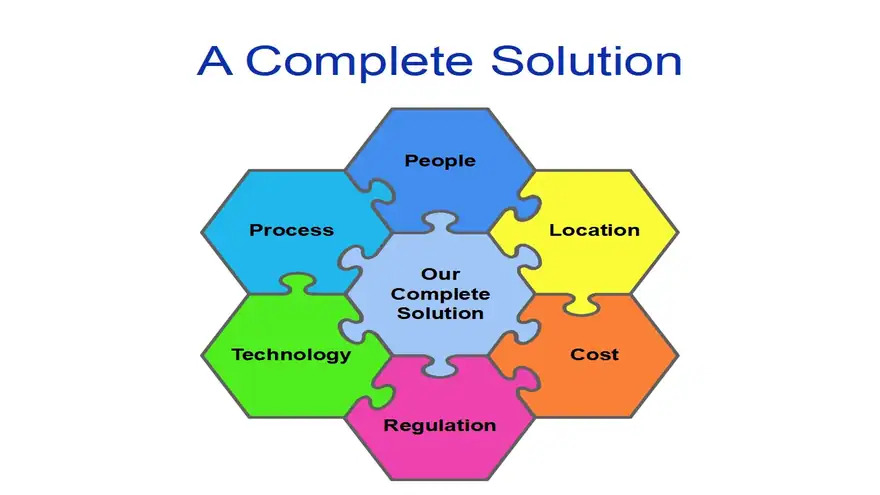 PowerPoint Jigsaw Puzzle