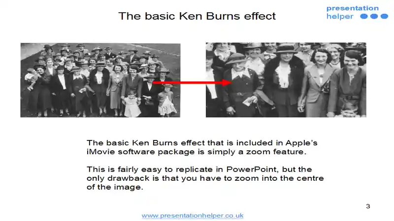 PowerPoint Tutorial: The Ken Burns effect