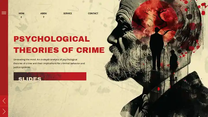 Psychological Theories Of Crime Slides