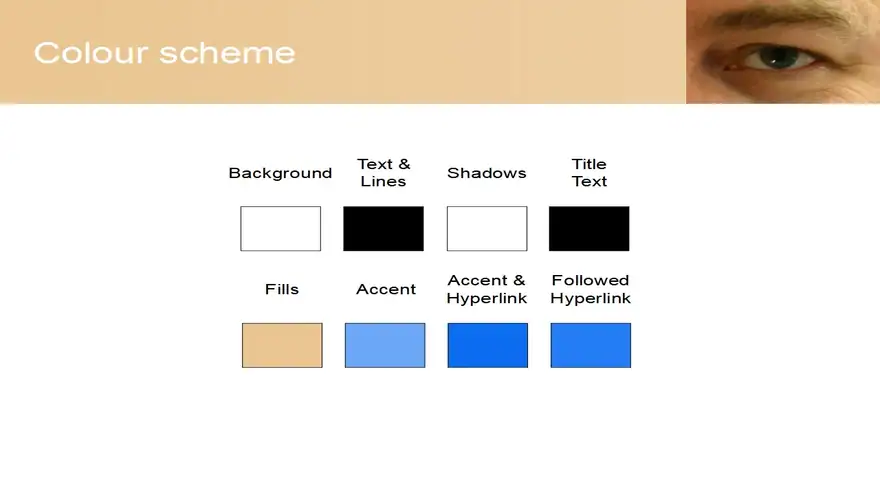 Psychology Template