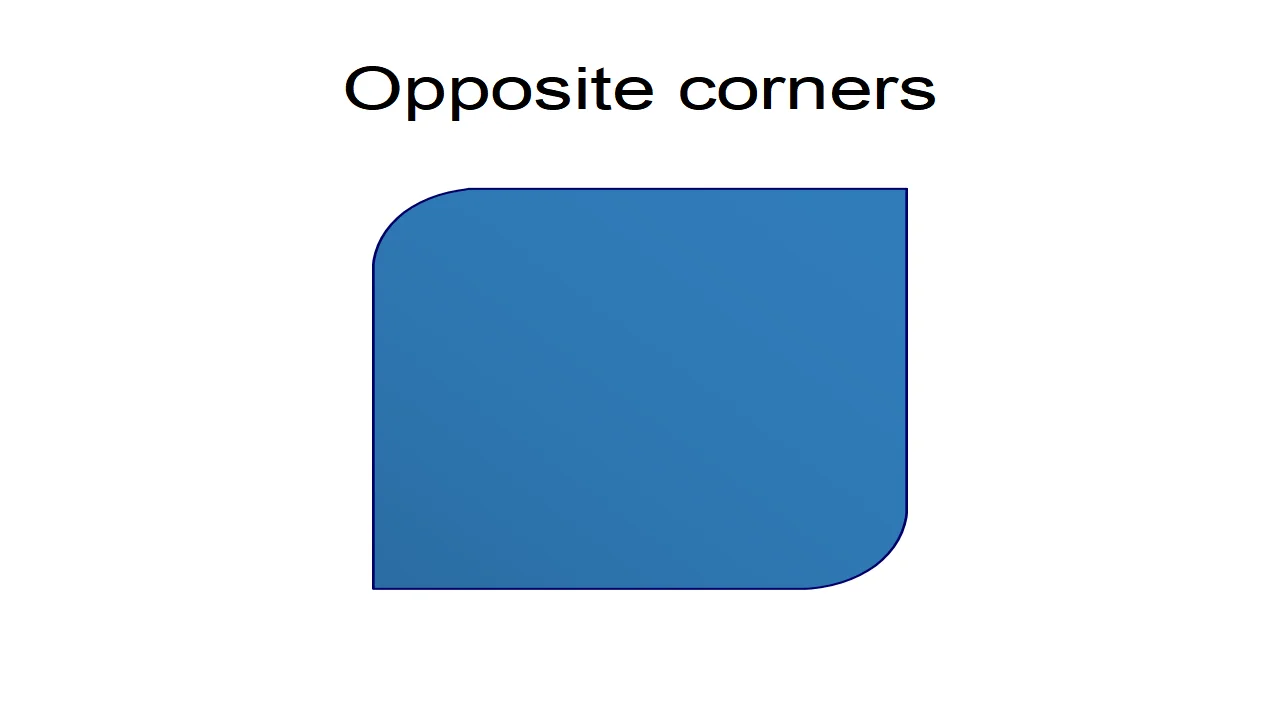 Rounded Box Template