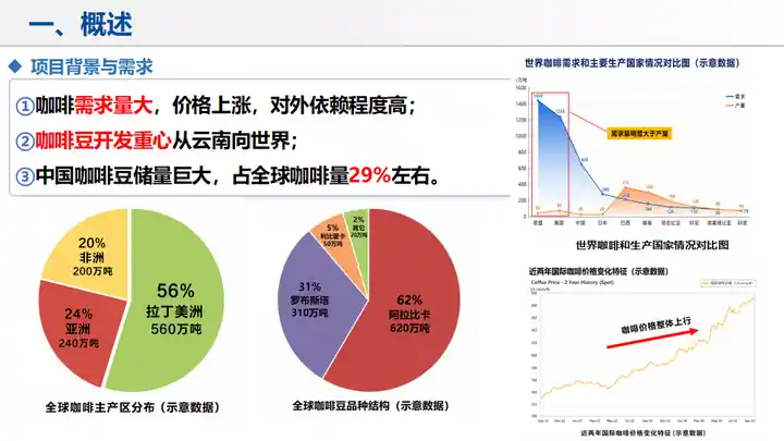 Scholar Ppt Cn Reference Template