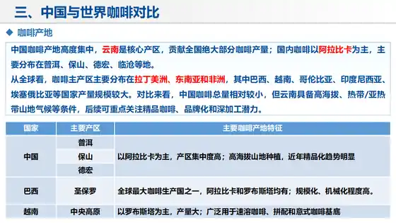 Scholar Ppt Cn Reference Template