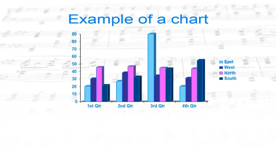 Sheet Music template