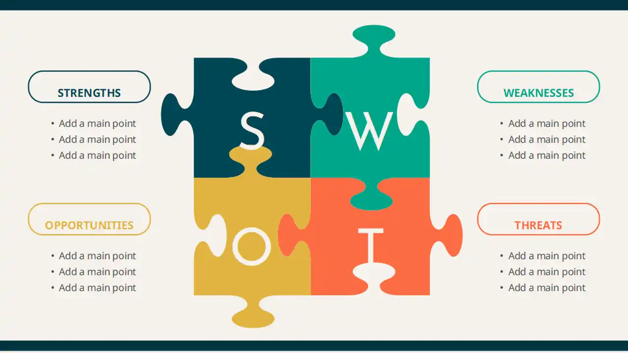Simple SWOT Analysis Slides for Business