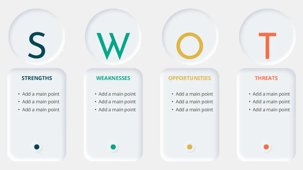 Simple SWOT Analysis Slides for Business