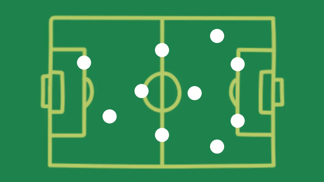 Soccer Position Background Slides