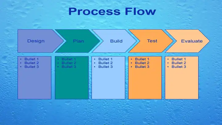 Swimming Pool Template