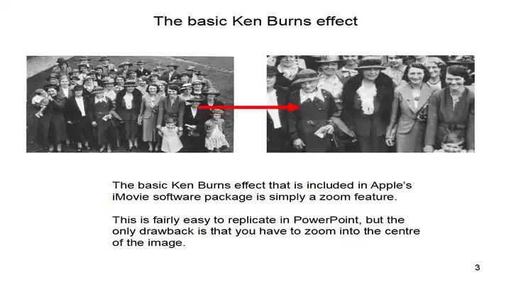 The Ken Burns Effect Template