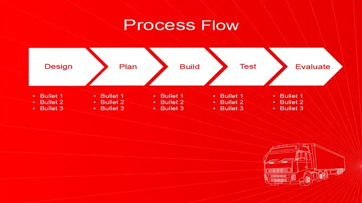 Transport Lorry PowerPoint Template