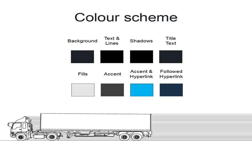 Truck Template