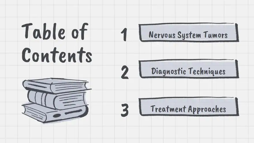 Tumors of Nervous System Slides