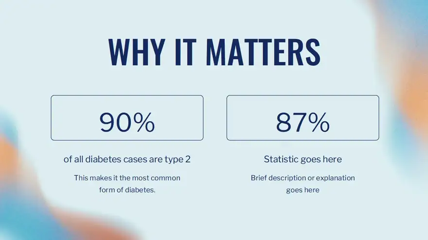 Type 2 Diabetes Slides