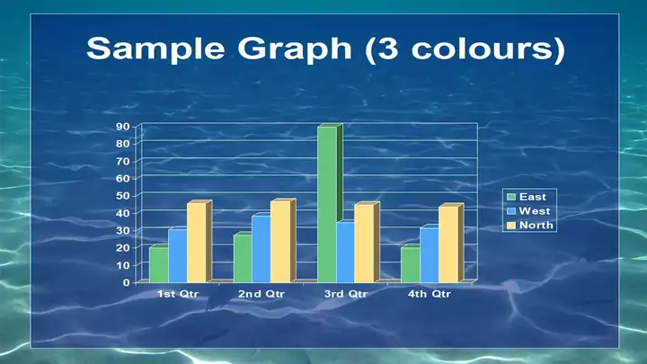 Underwater template
