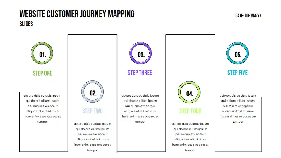 Website Customer Journey Mapping Slides