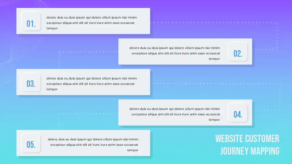 Website Customer Journey Mapping Slides