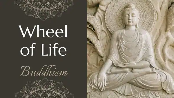 Wheel of Life Buddhism Slides