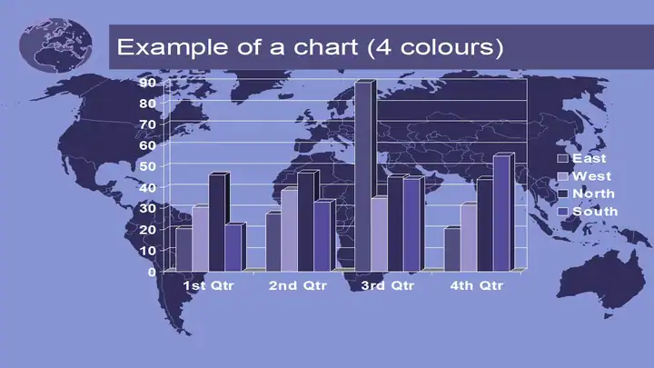 World Purple Template