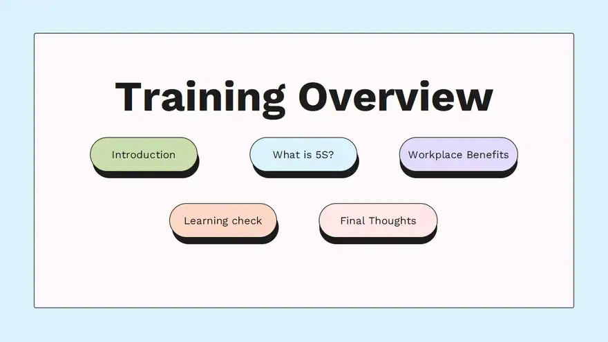 5S Training Slides
