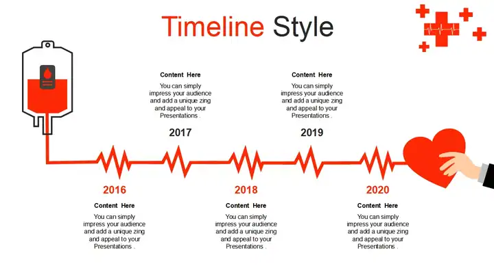 Blood Donation PowerPoint Templates