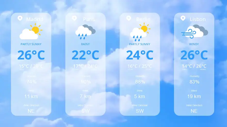 News Weather Background Slides