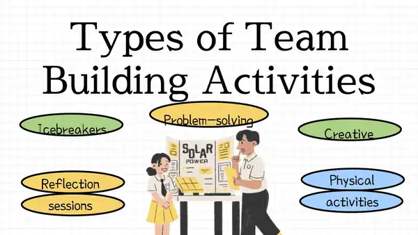 Team Building Activities For Teachers Slides