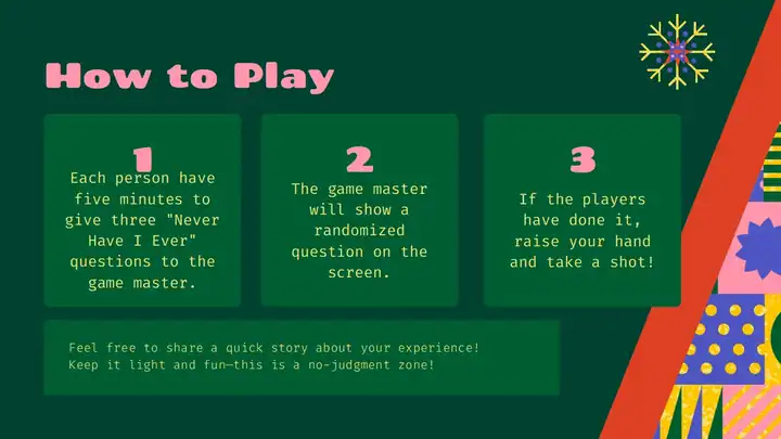 Never Have I Ever Christmas Party Game Slides