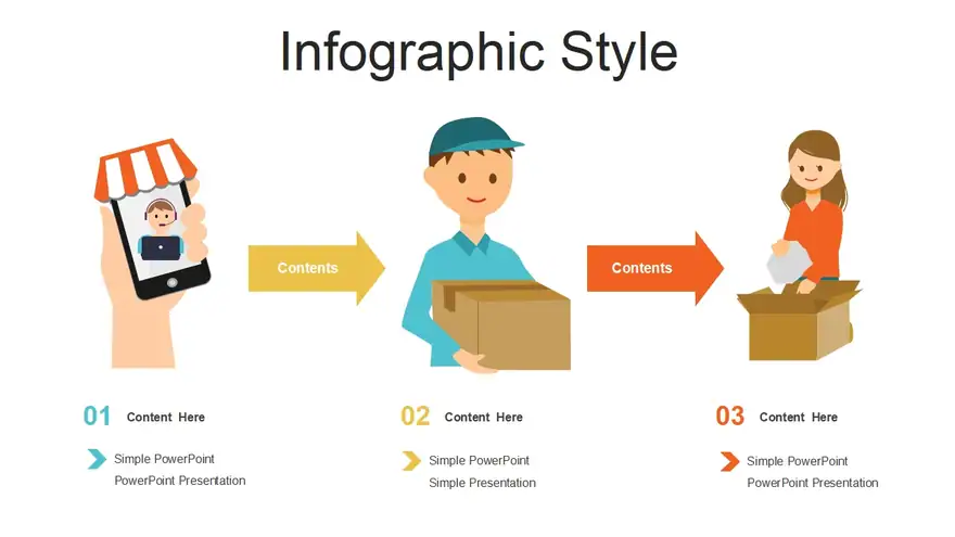 Online Delivery Service PowerPoint Templates