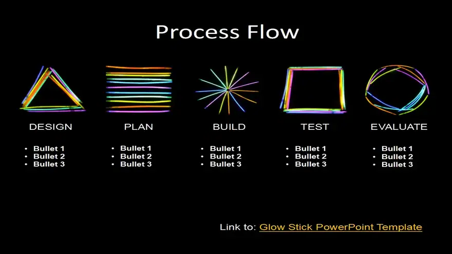20 of the best process flows